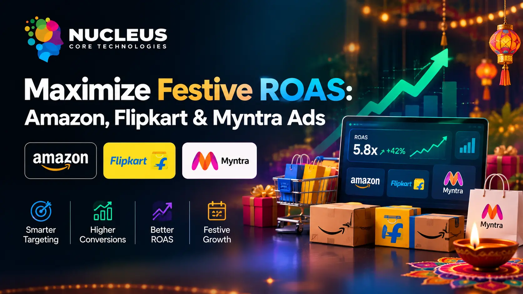 Festive Season 2026 Marketplace Advertising: Winning on Amazon, Flipkart, and Myntra